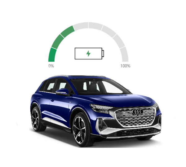 Audi eTron